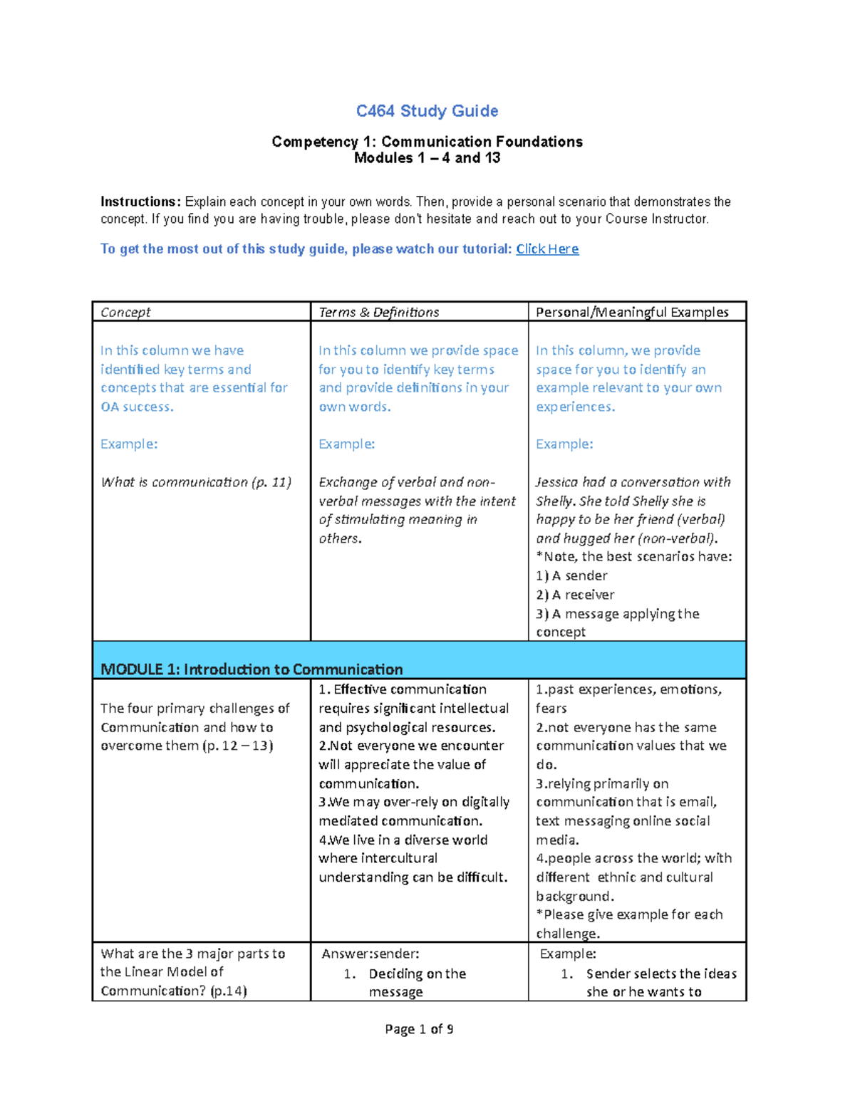C464 Study Guide - Competency 1 copy - C464 Study Guide Competency 1 ...