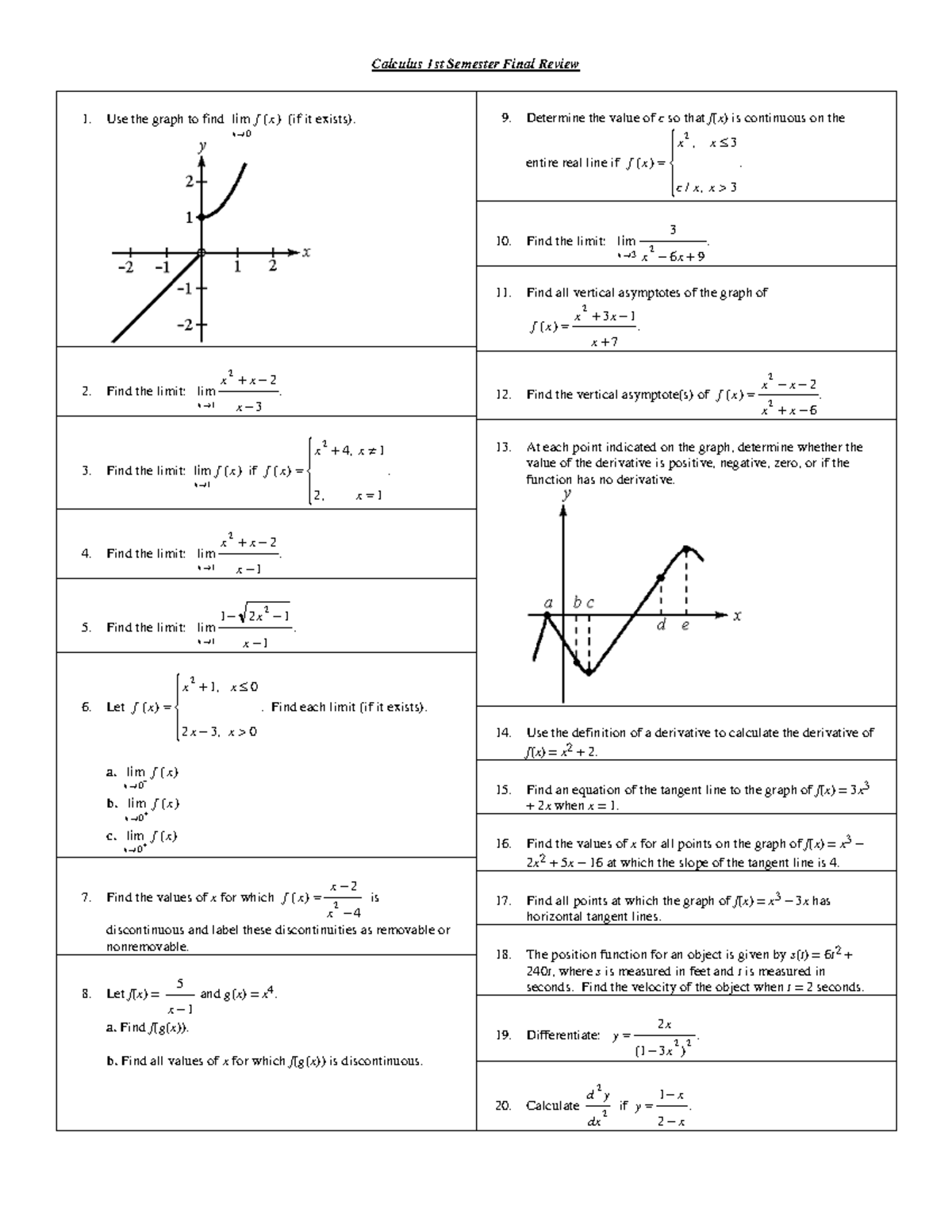 Final Review limits calc sem 1 - Calculus 1st Semester Final Review Use ...