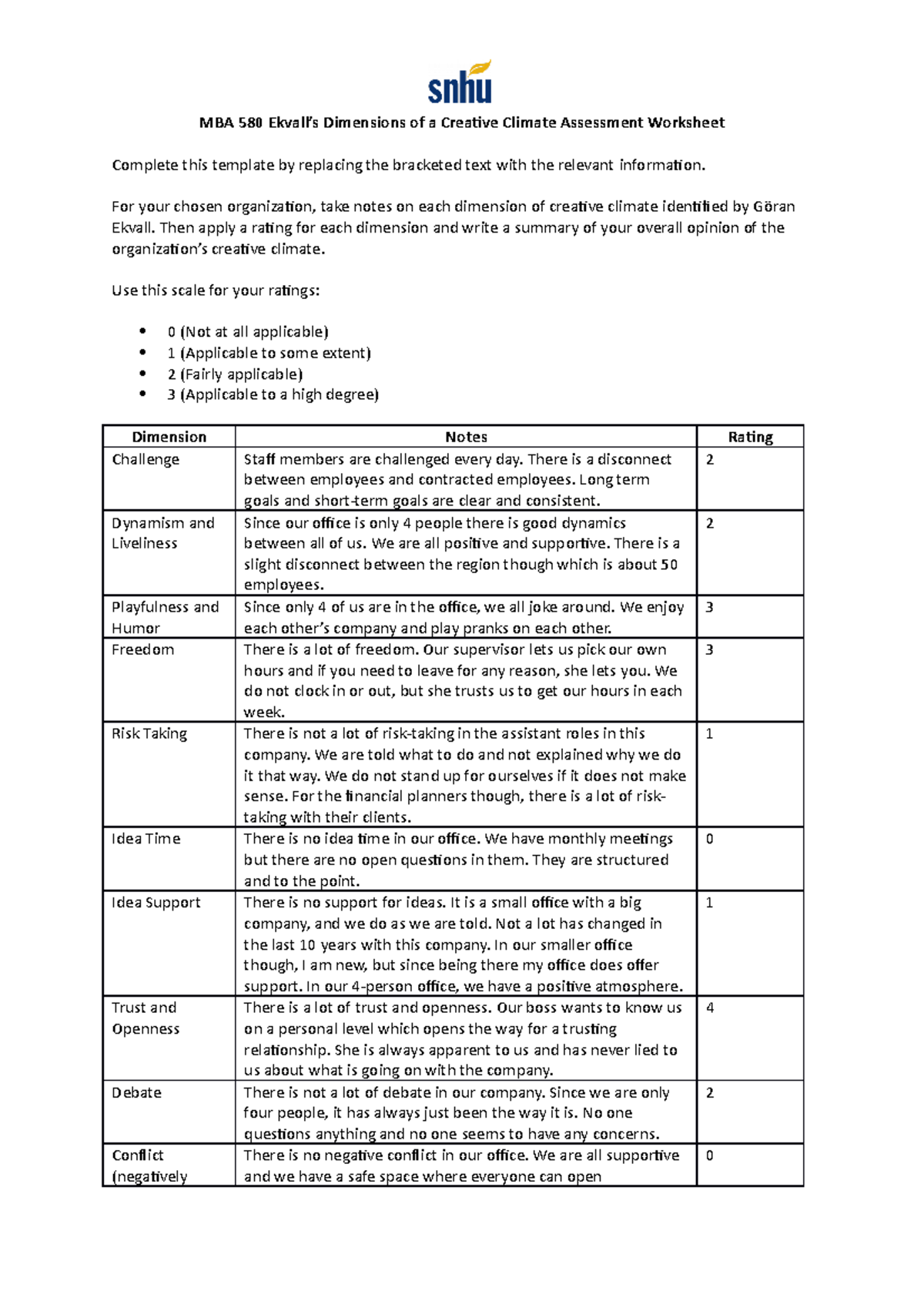 MBA 580 Module Seven Ekvall’s Dimensions Of A Creative Climate ...