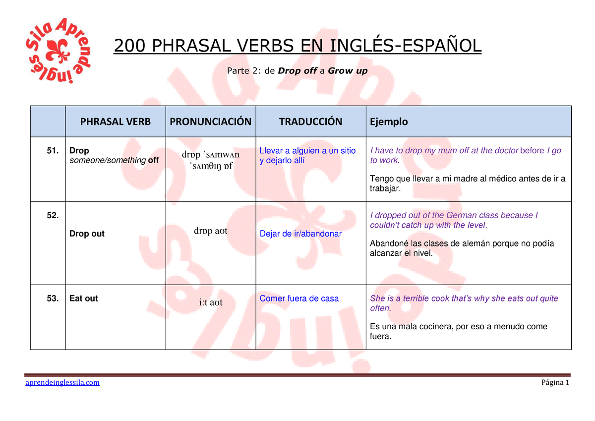 parte-2-200-phrasal-verbs-200-phrasal-verbs-en-ingl-espa-ol-parte-2