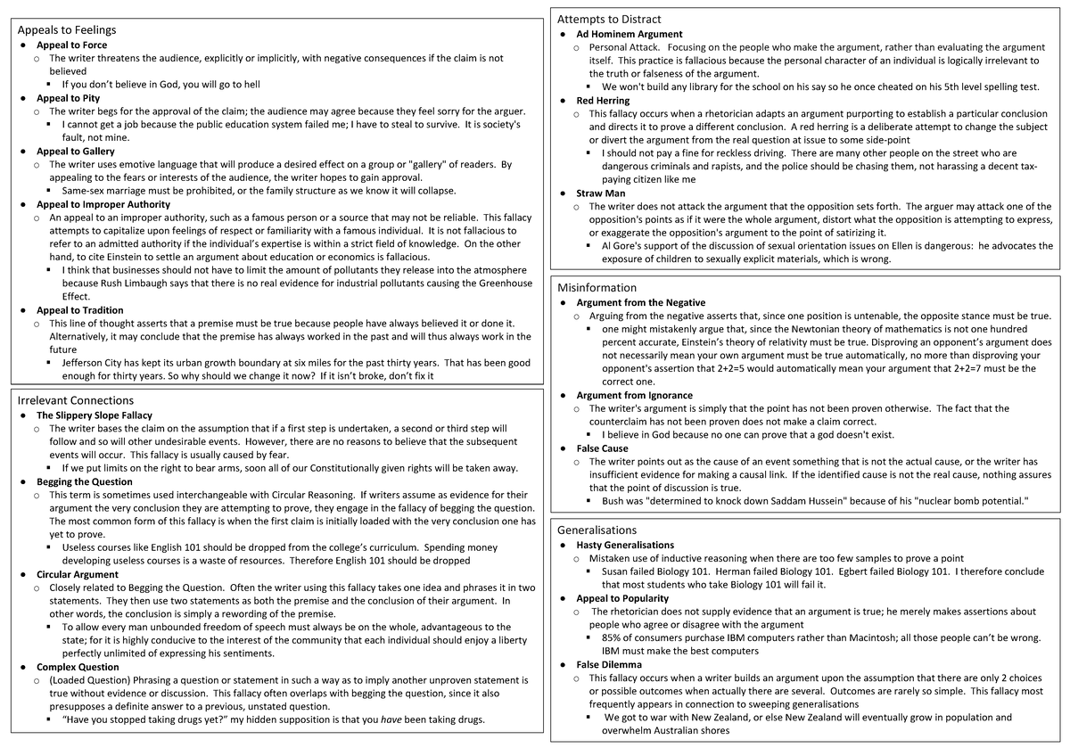 Levels of Evidence - Logical Fallacies - Warning: TT: undefined ...