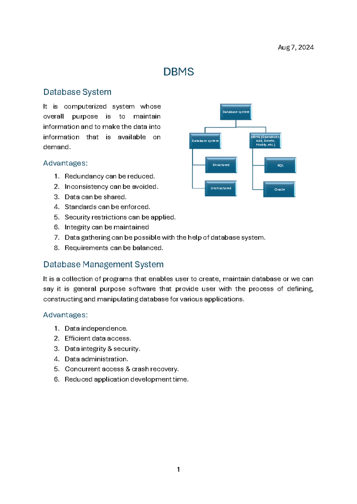 DBMS - dbms and its advantages - 1 Aug 7, 2024 DBMS Database System It ...