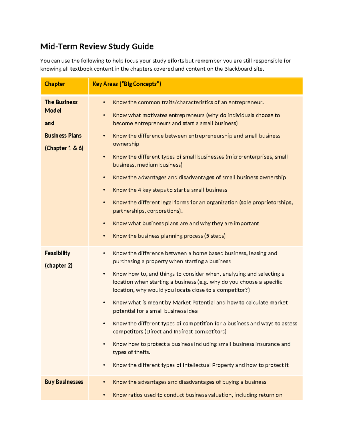 Mid-Term Review - Mike - Mid-Term Review Study Guide You can use the ...