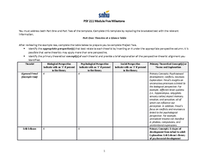 PSY 211 Module Three Journal - PSY 211 Module Three Activity Template ...