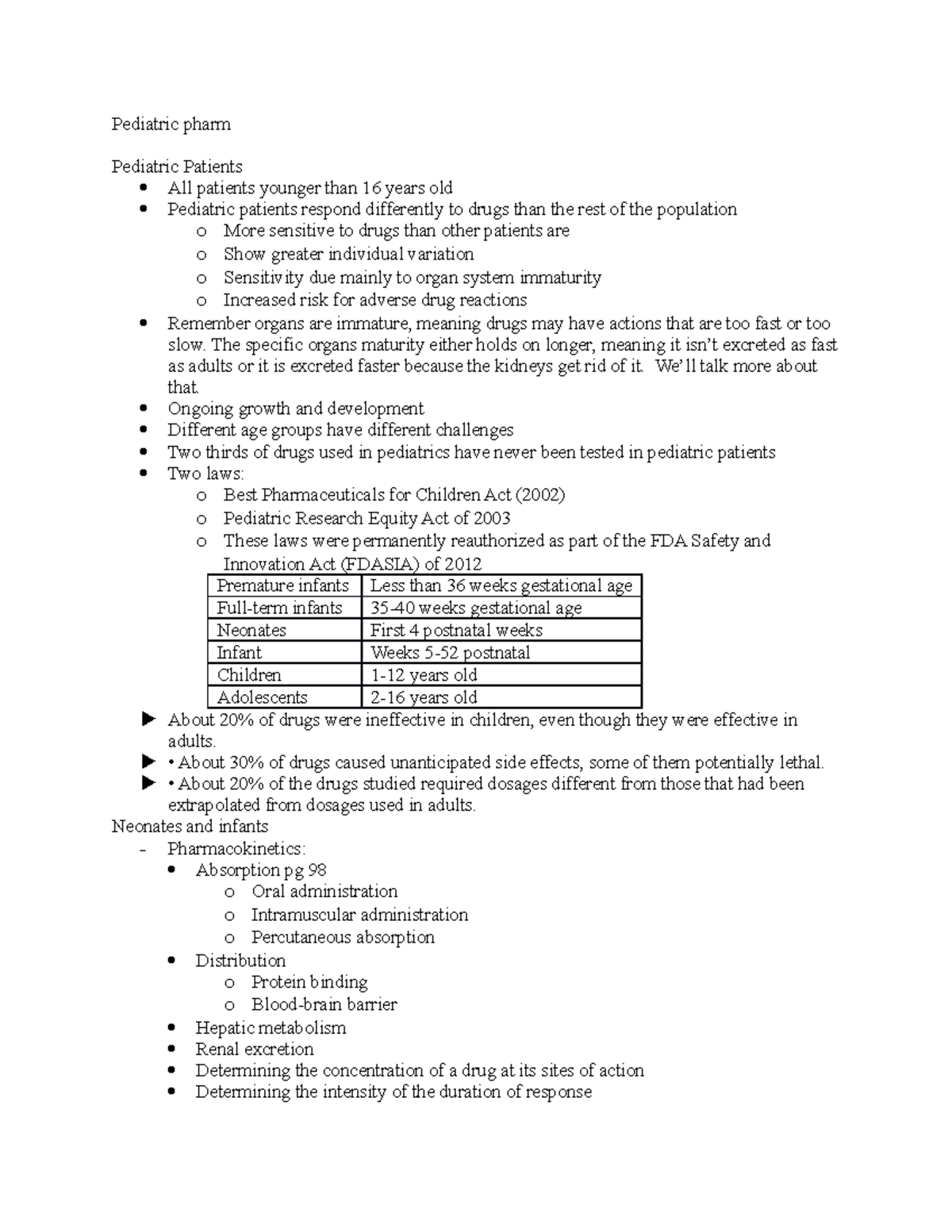 Pediatric pharm - Pediatric pharm Pediatric Patients All patients ...