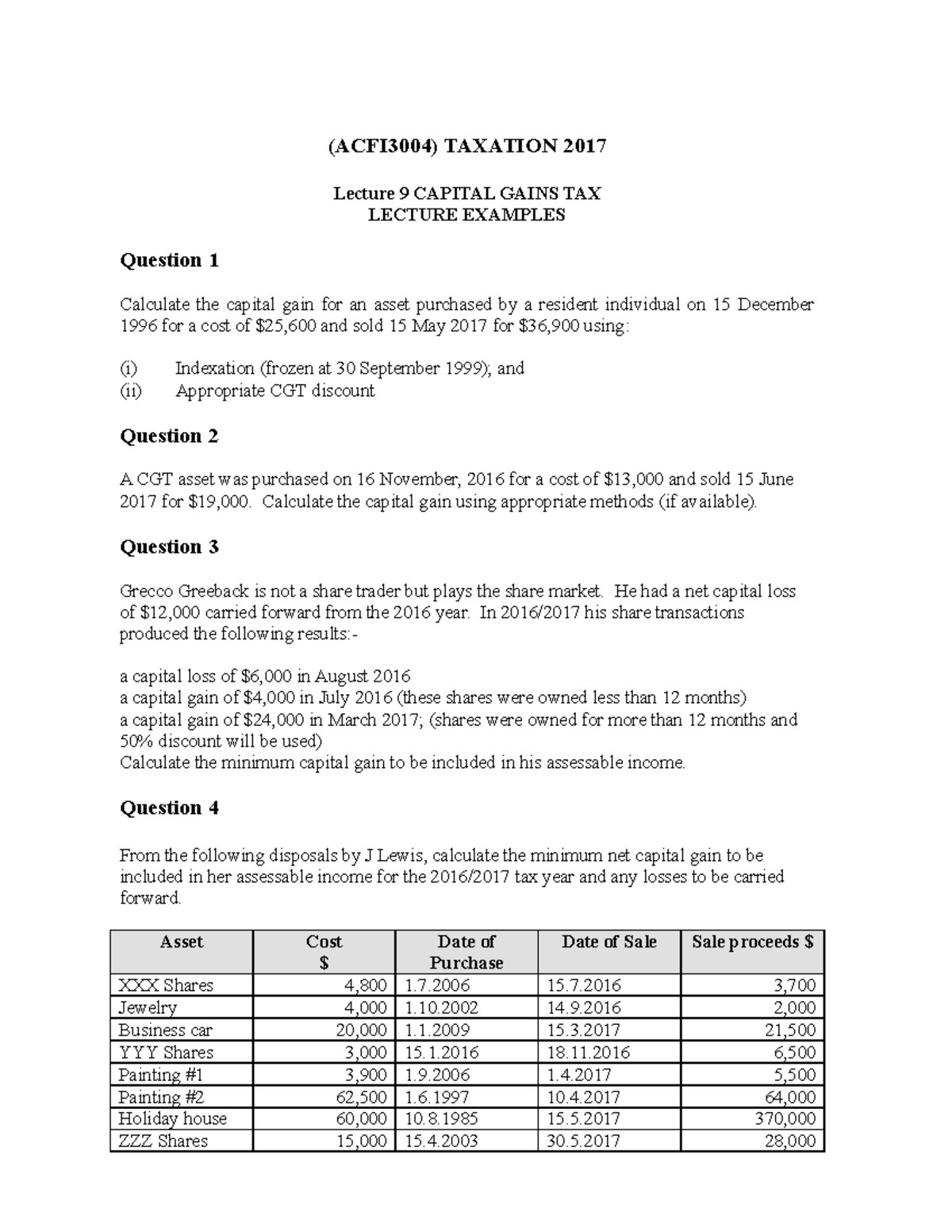 ACFI3004 Lecture 9 CGT Examples ACFI3004 TAXATION 2017 Lecture 9 