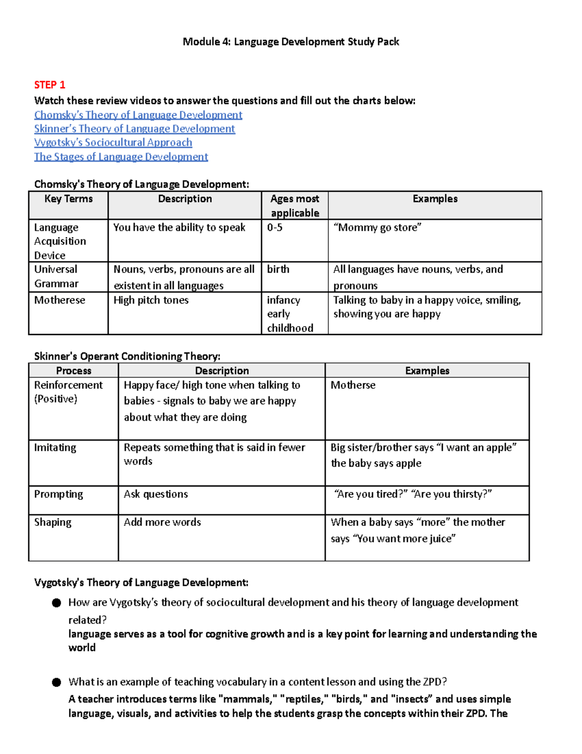 Module 4 Study Pack done - Module 4: Language Development Study Pack ...