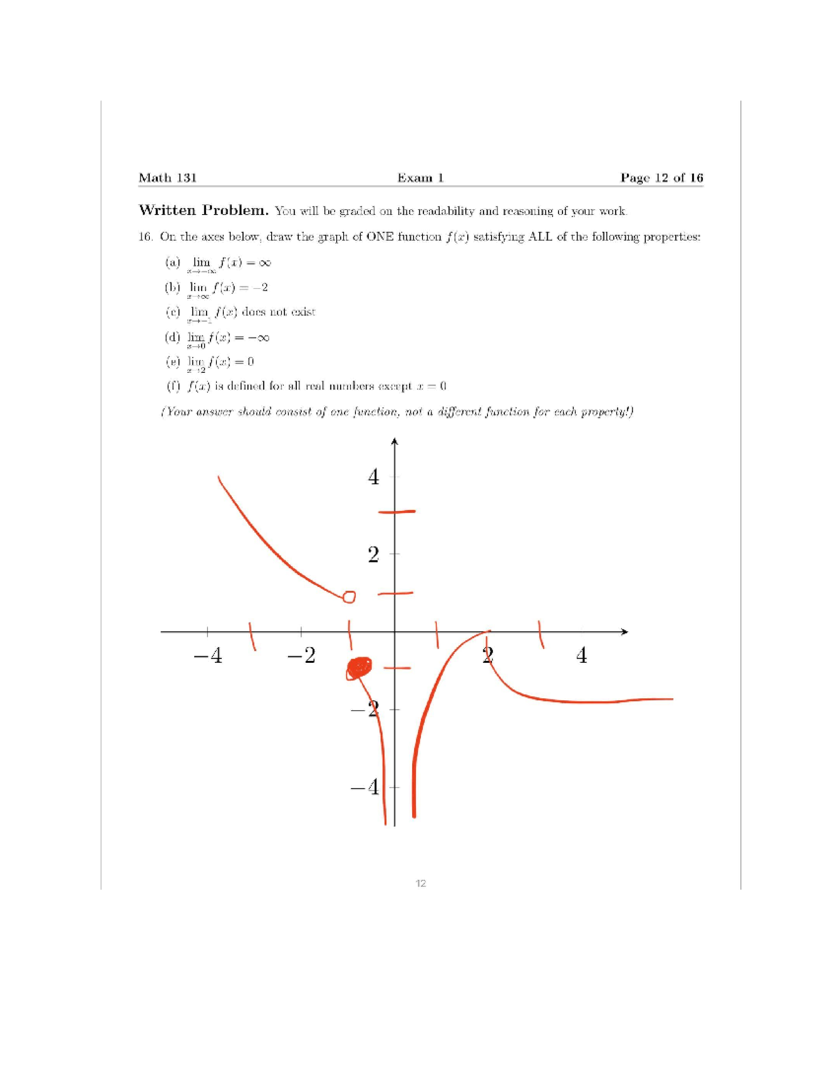 Calculus 1 Exam Practice Limits 2 - L24 131 - Studocu