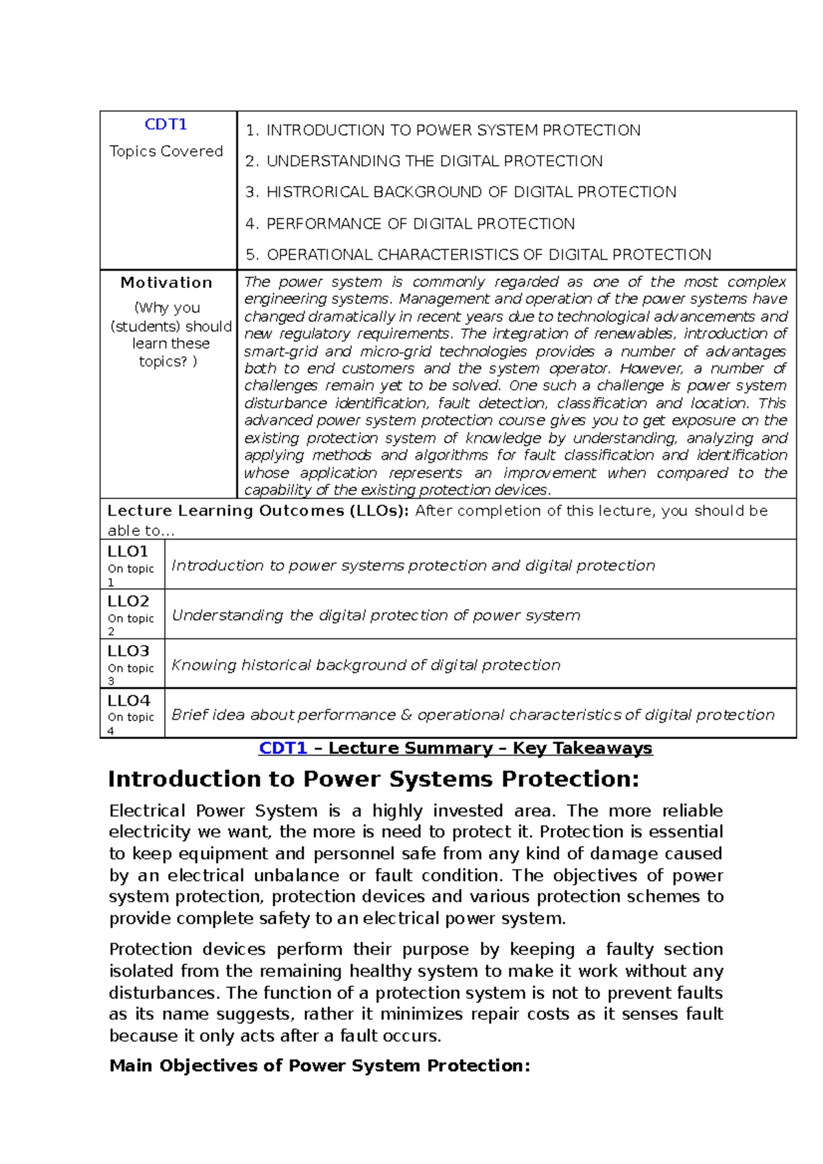 Introduction TO Power System Protection 1 CDT Topics Covered