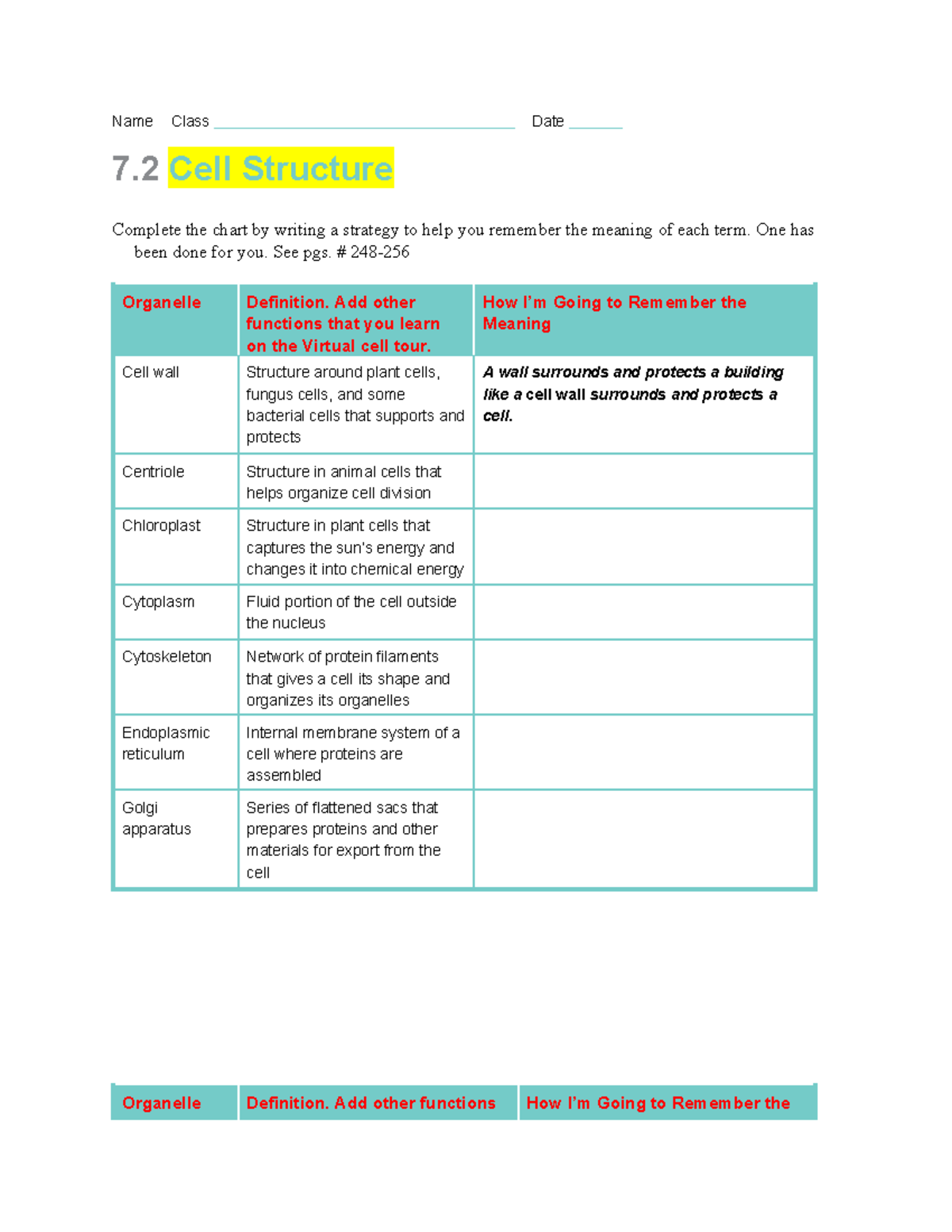 Cell structuresorganelles functions - Name Class Date 7 Cell Structure ...