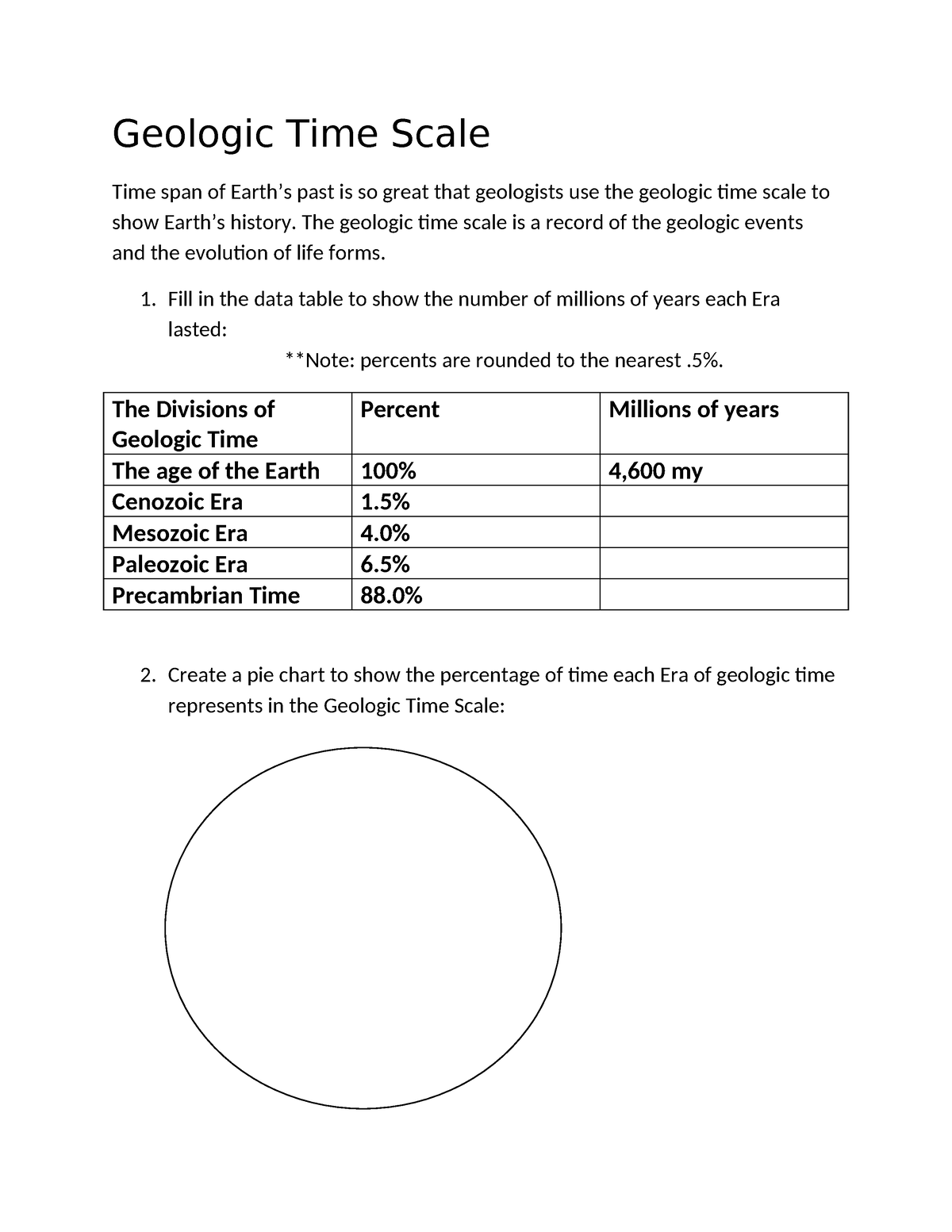 Geologic time scale worksheet - Geologic Time Scale Time span of Earth ...