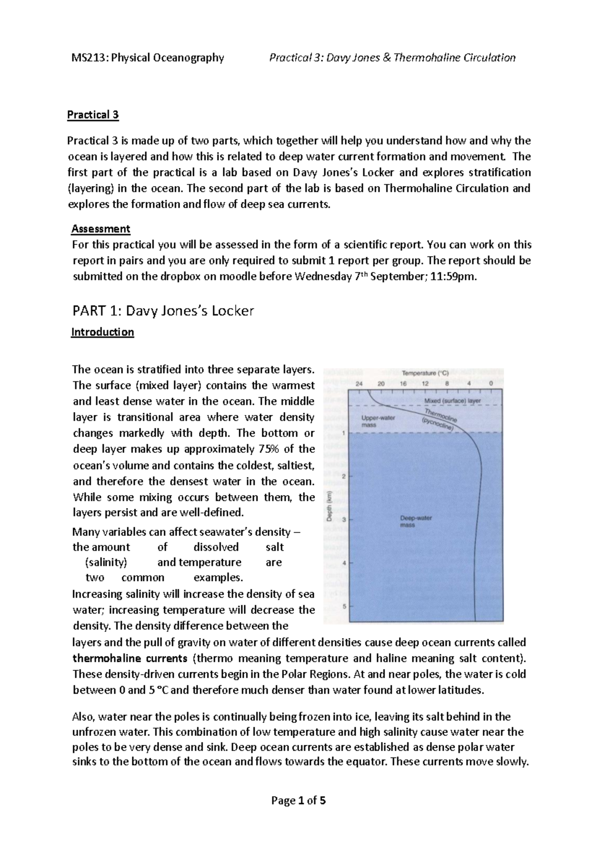 Practical 3 Davy Jones Locker Thermohaline Circulation - Practical 3 ...