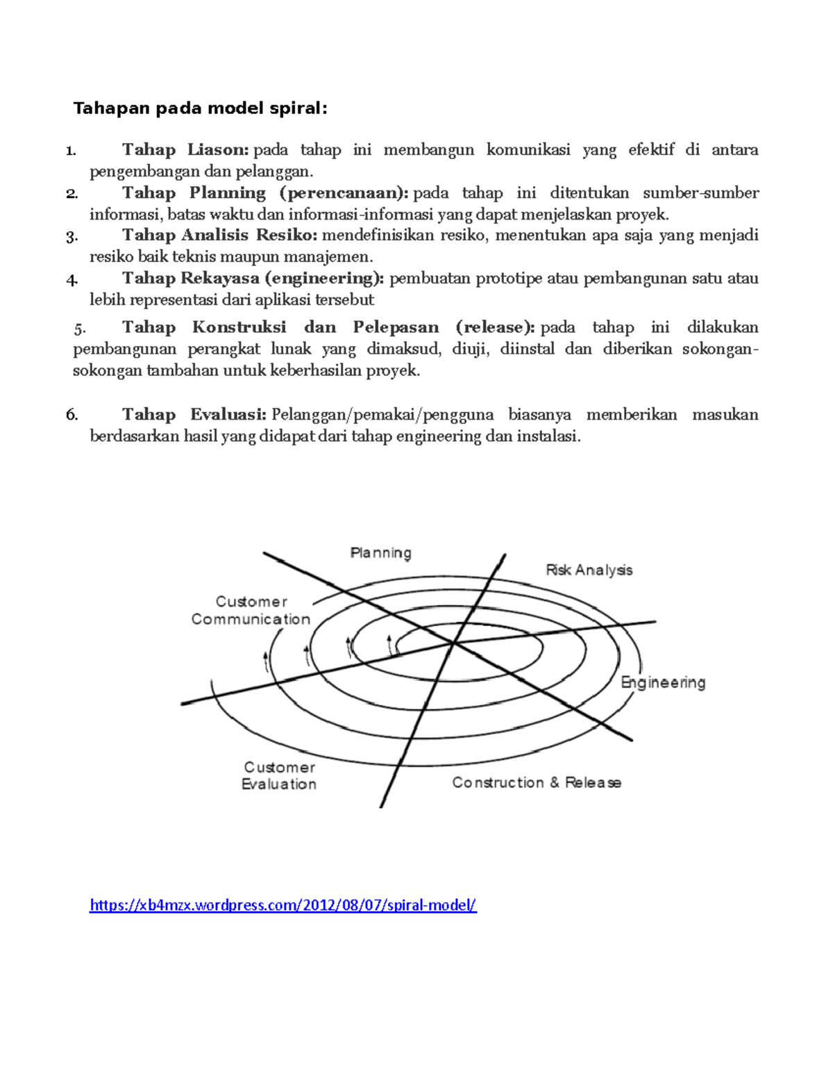 Model spiral pengembangan alinea dalam buku ajar
