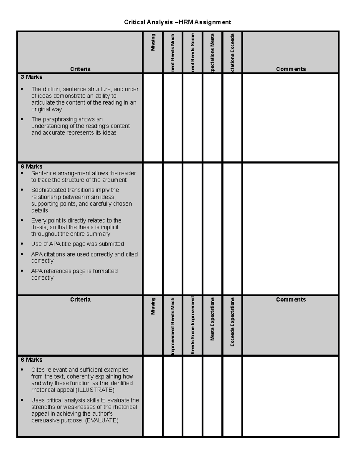 critical analysis for assignment