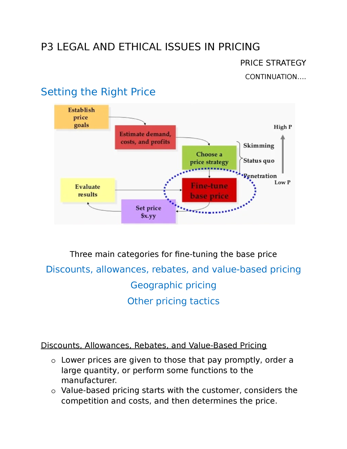 ethical issues when setting prices in south africa essay