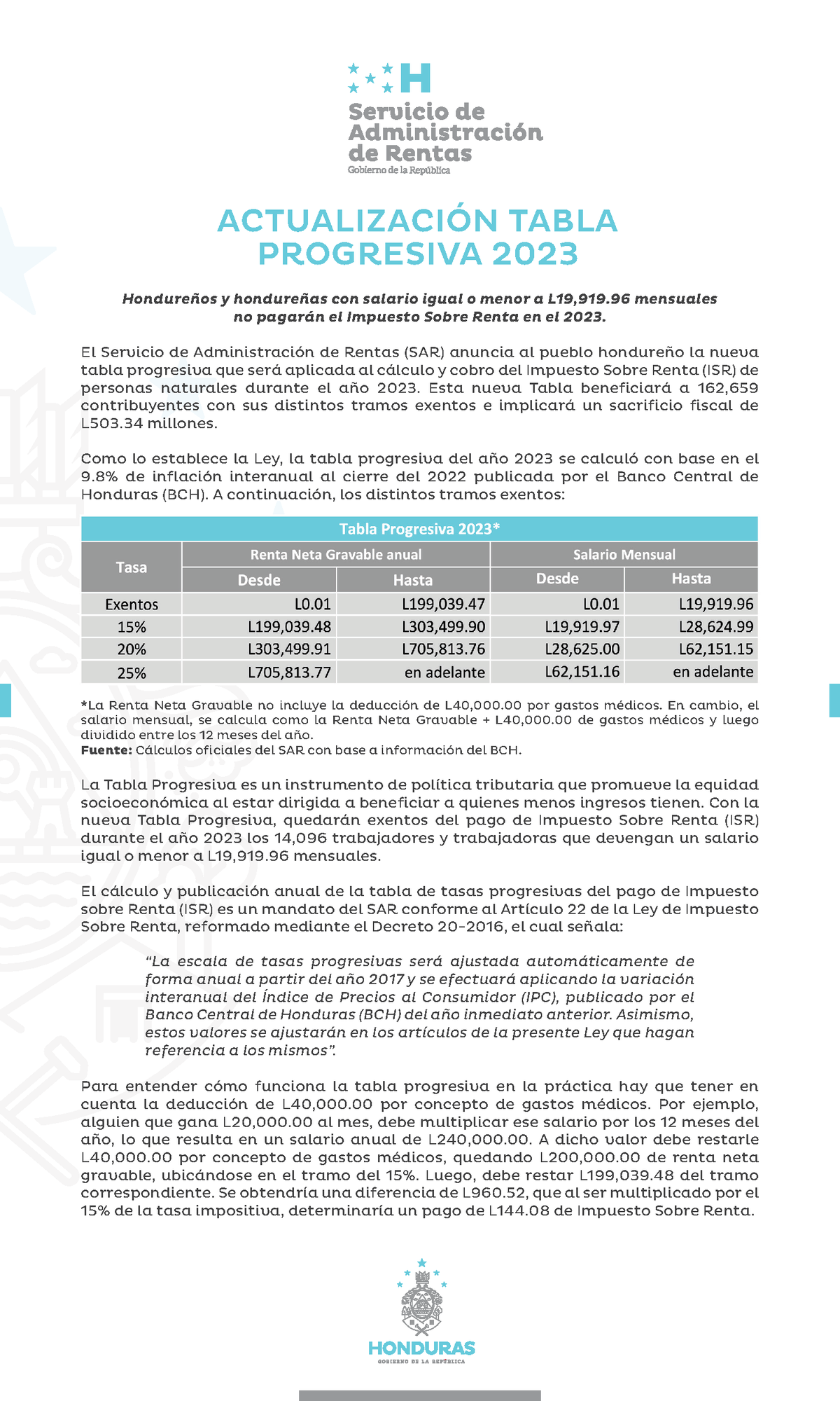 Isr 2023 Tablas Honduras Image to u