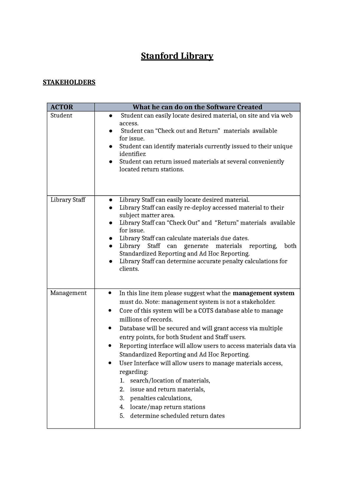 stanford library dissertations