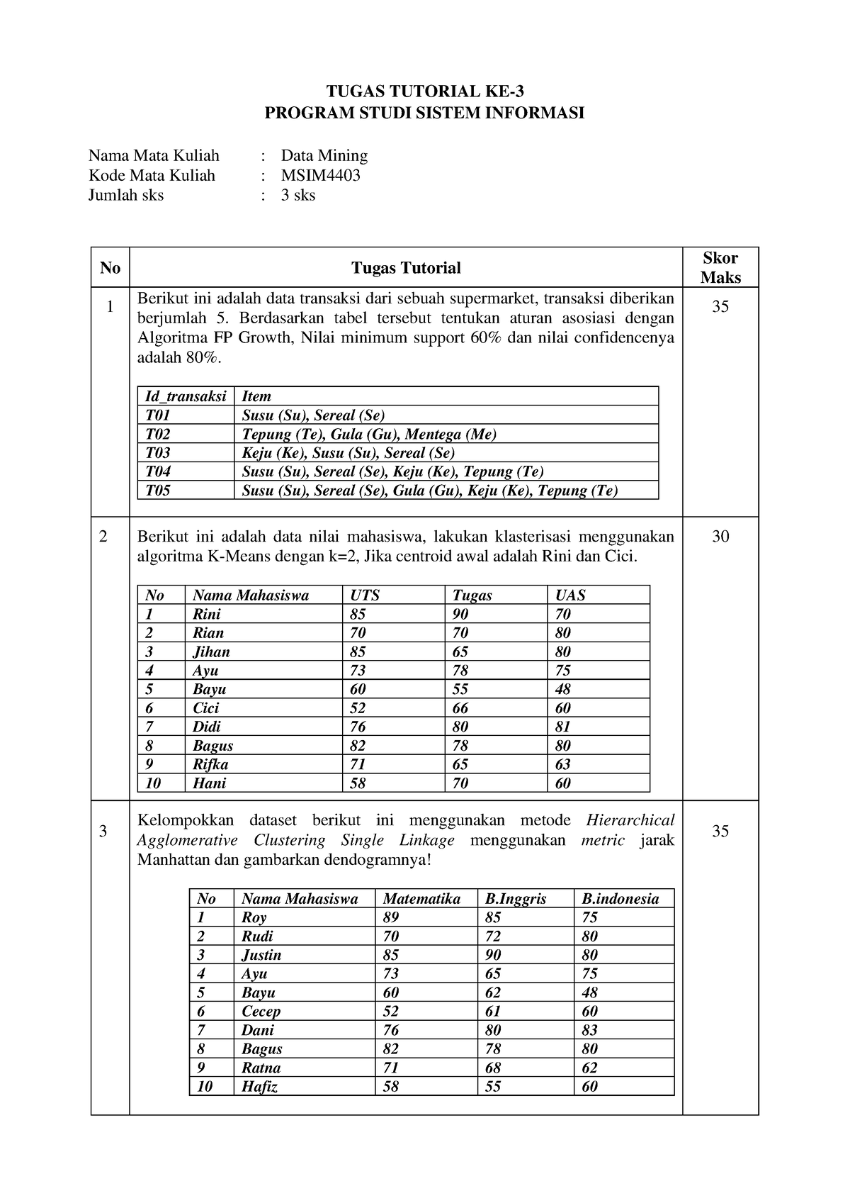 Tugas Tutorial KE-3 - TUGAS TUTORIAL KE- PROGRAM STUDI SISTEM INFORMASI ...