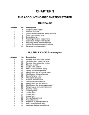 Intermediate Acc 3313 Ch3 Test Bank Studocu