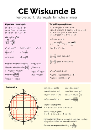 Wiskunde B Samenvatting Bewijzen En Meetkunde - Wiskunde B Samenvatting ...