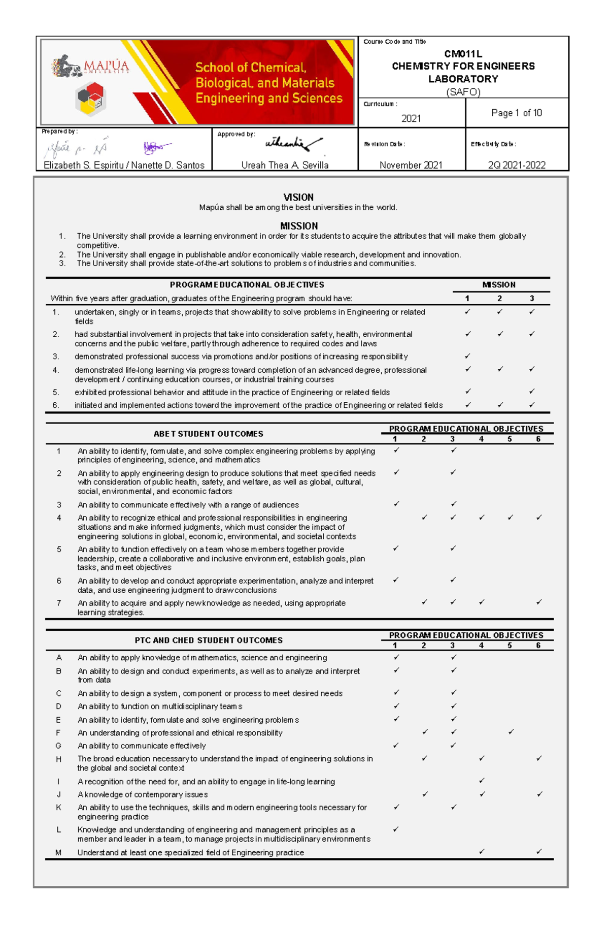 CM011LCHEMISTRY FOR ENGINEERS LABORATORYSAFO Syllabus Course Code