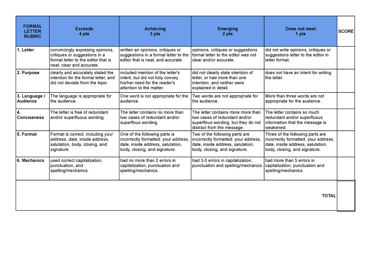 Formal Letter Rubric - FORMAL LETTER RUBRIC Exceeds 4 pts Achieving 3 ...