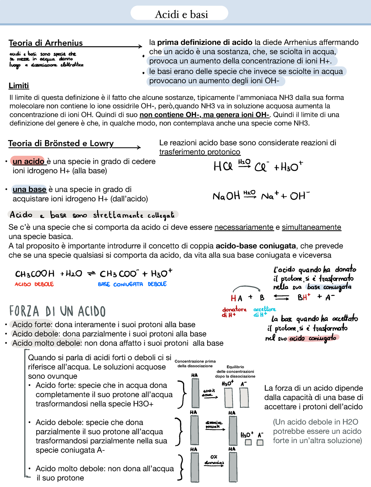 Chimica Generale Pt 6 Acidi E Basi - Acidi E Basi Teoria Di Arrhenius ...