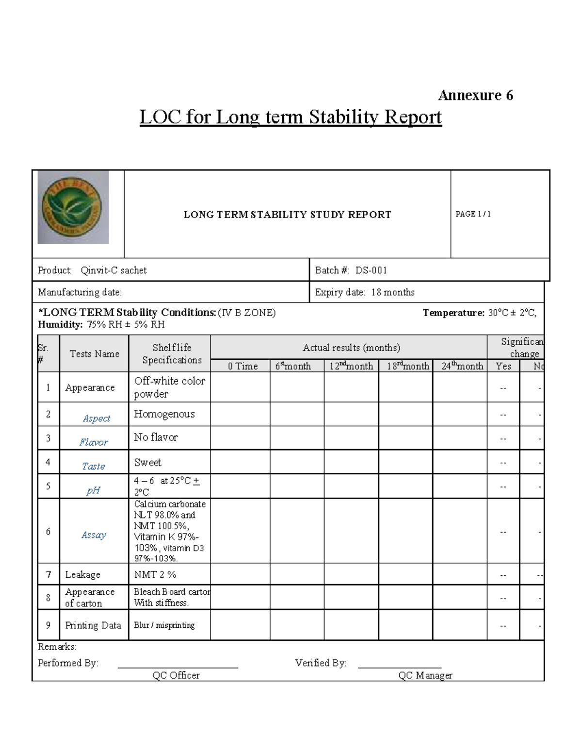 Qin sachet 6 - Annexure 6 LOC for Long term Stability Report LONG TERM ...