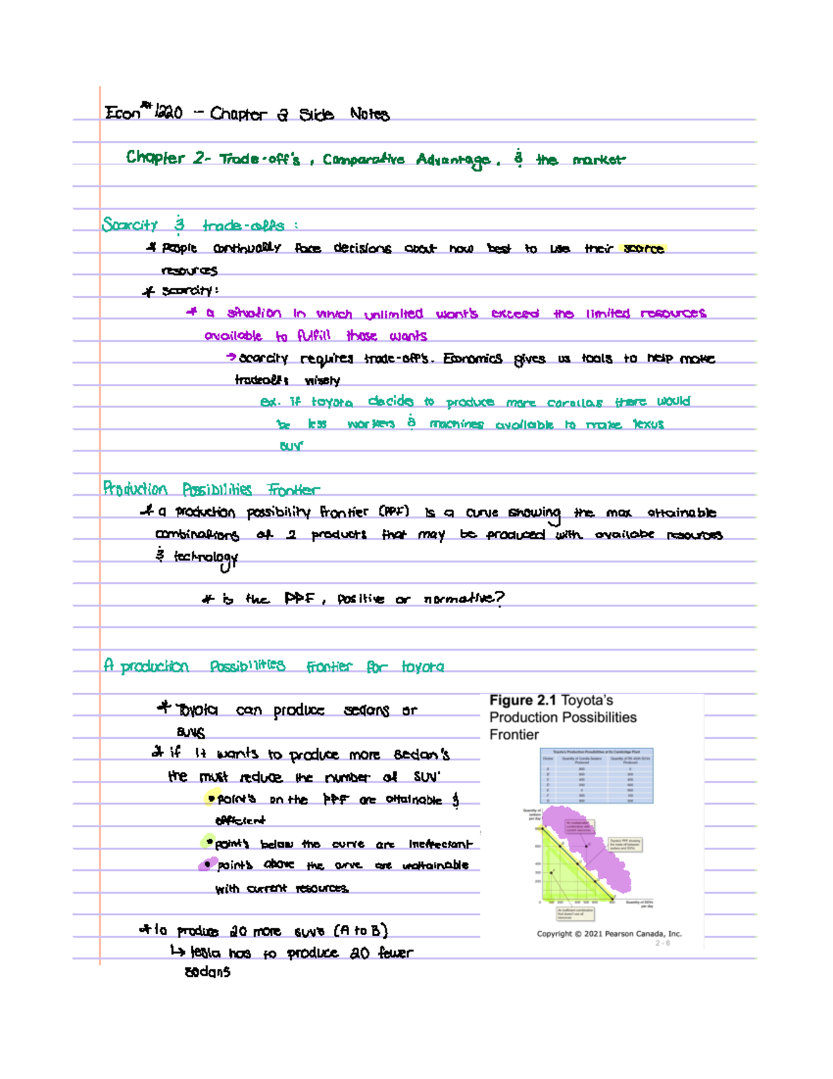 Chapter 2- Slide Notes - Econ 1220 Chapter 2 Slide Notes Chapter 2 ...