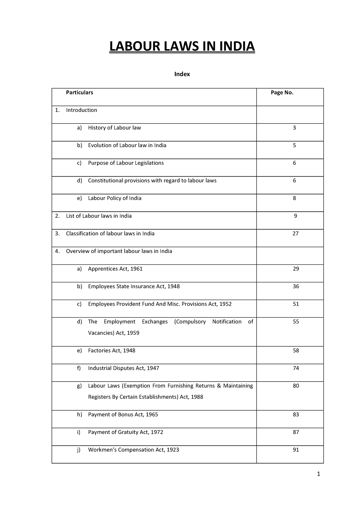 labour-laws-in-india-labour-laws-in-india-index-particulars-page-no