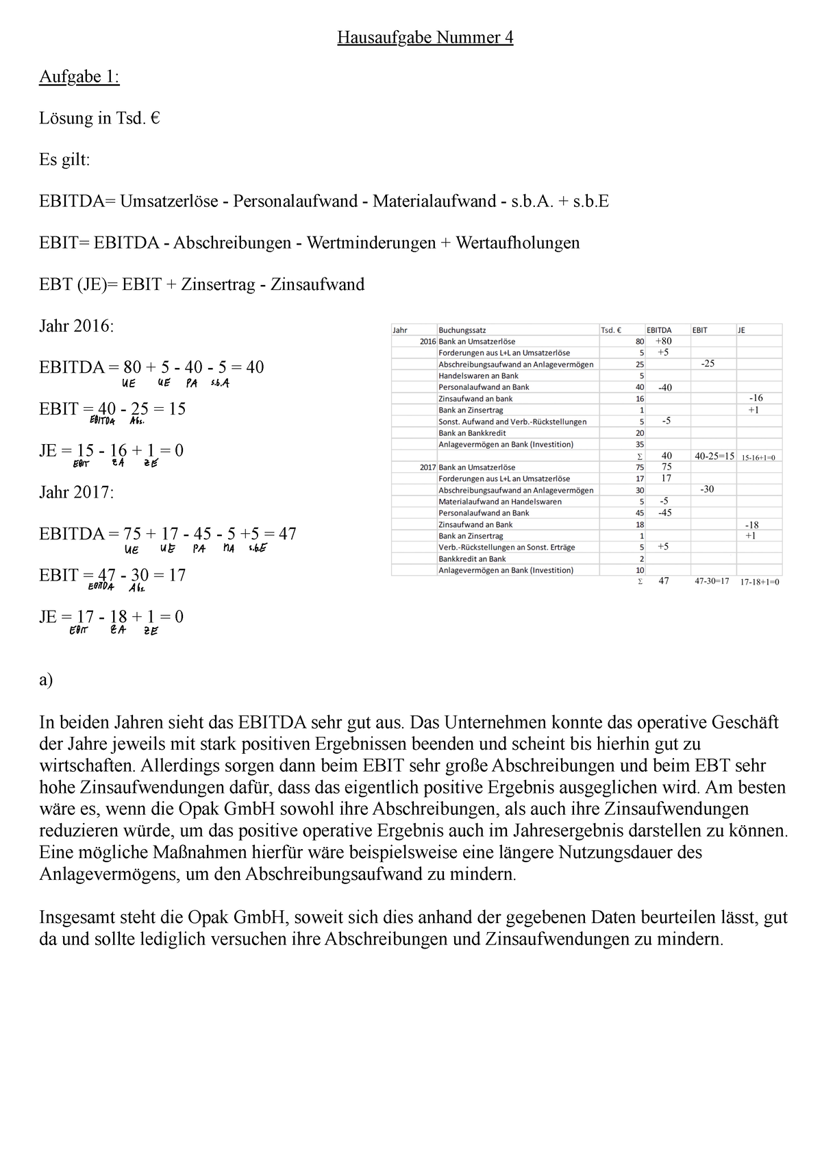 4. Hausaufgabe - Lösungsvorschlag Gruppe 1 - Hausaufgabe Nummer 4 ...