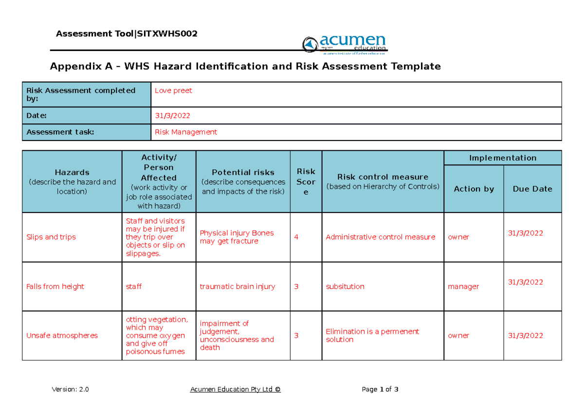 Whs Hazard Identification Risk Assessment And Risk Control Processes ...