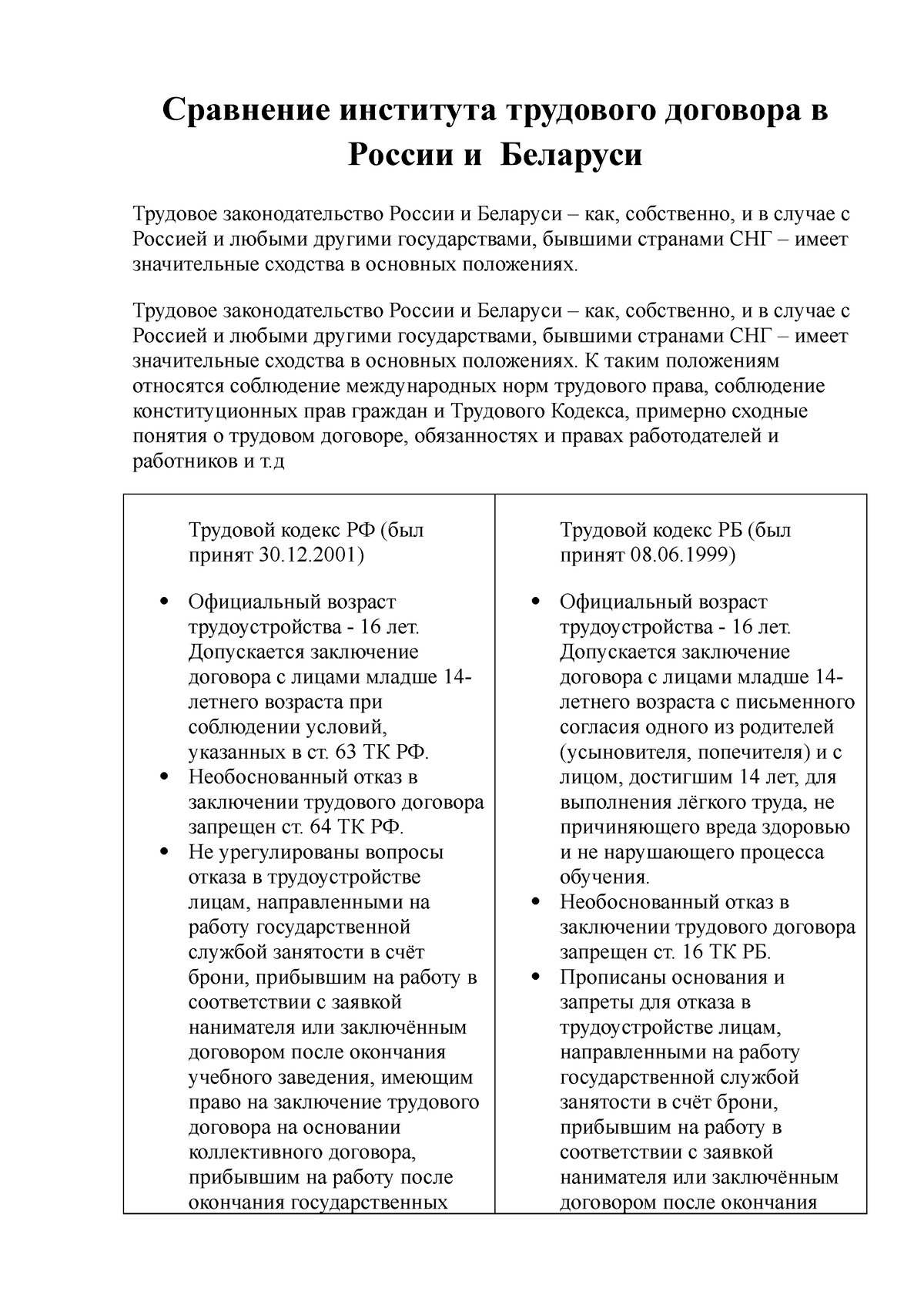 Sravnenie instituta trudovogo dogovora v Rossii i Belarusi - Сравнение  института трудового договора - Studocu