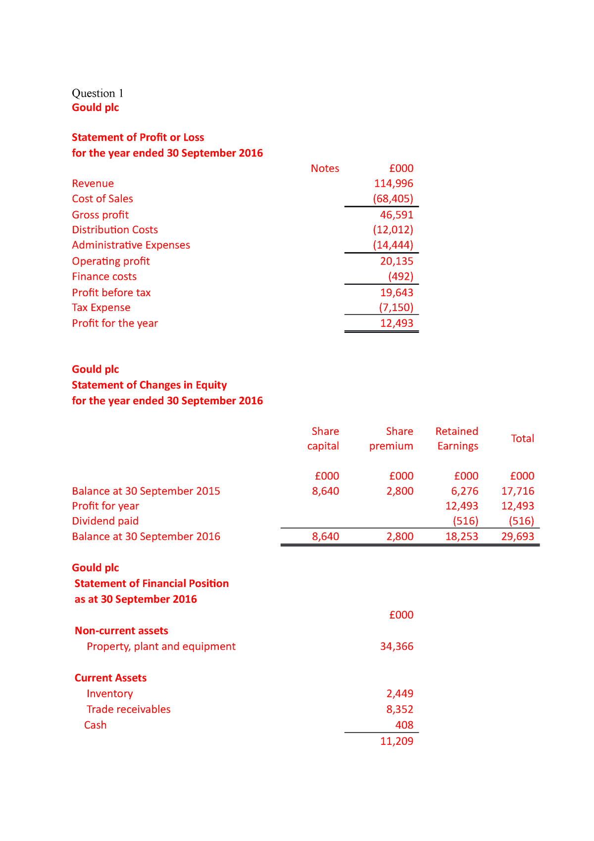 Marketing-Cloud-Administrator Valid Exam Pattern