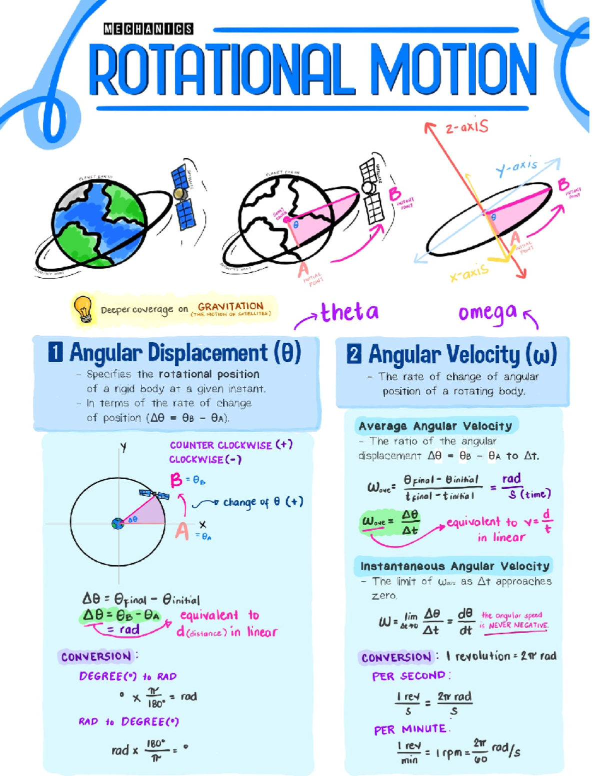 Rotational motion Environmental Science Studocu