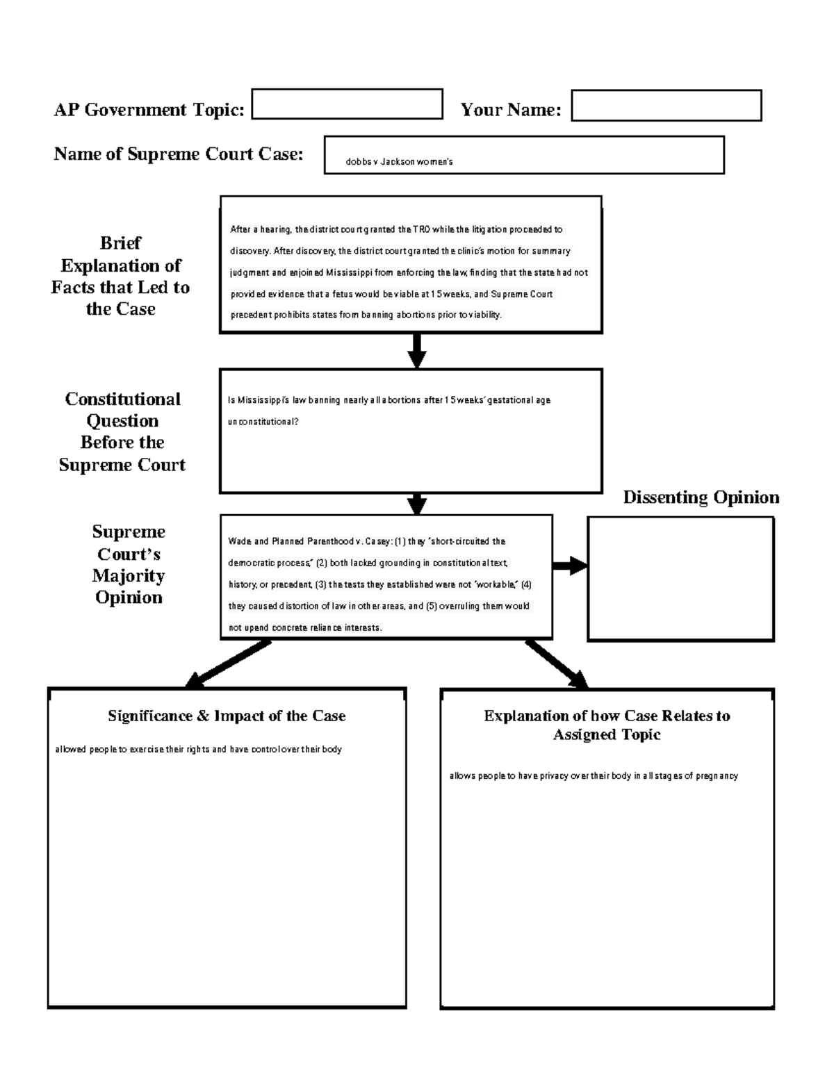 Kami Export - Benjamin Pickels - APGov Case Template 2011 .doc (10 ...