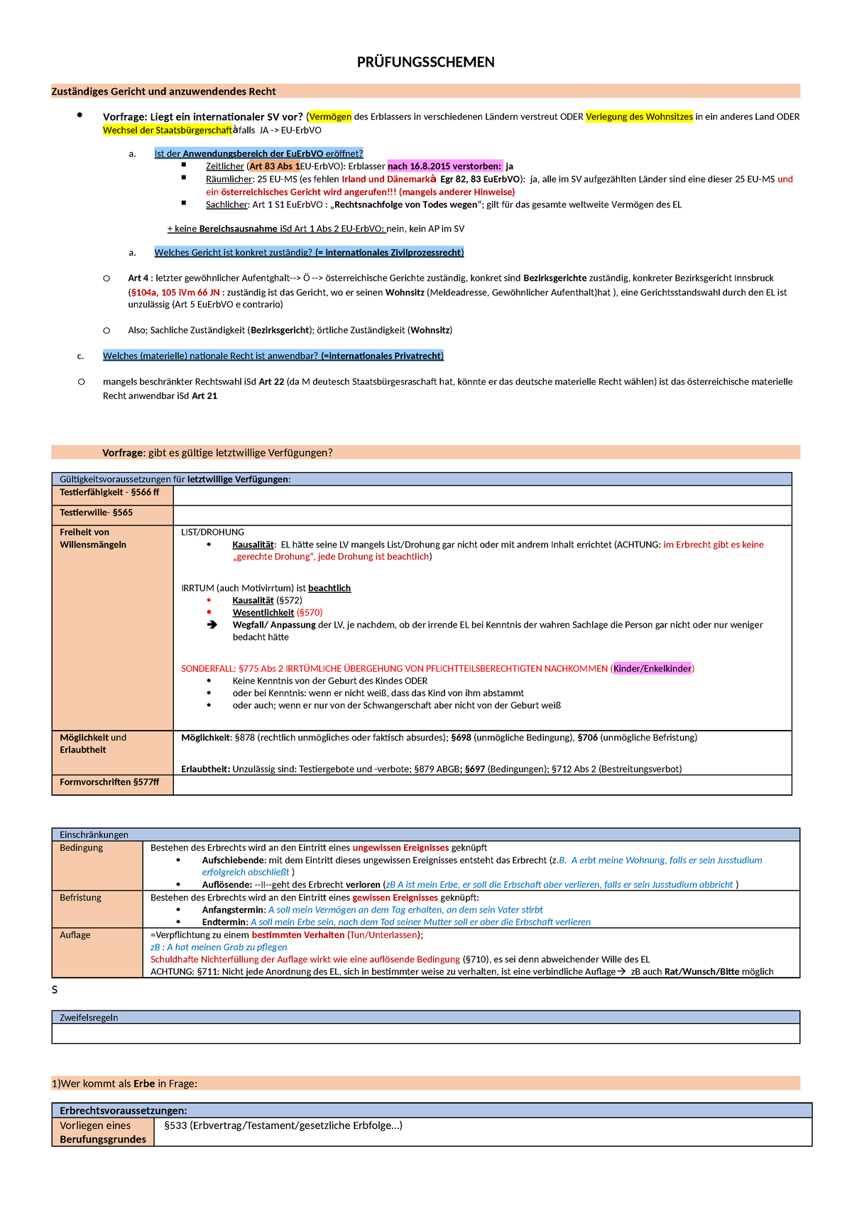 Prüfungsschemen 12 11 12 29 - PRÜFUNGSSCHEMEN Zuständiges Gericht Und ...