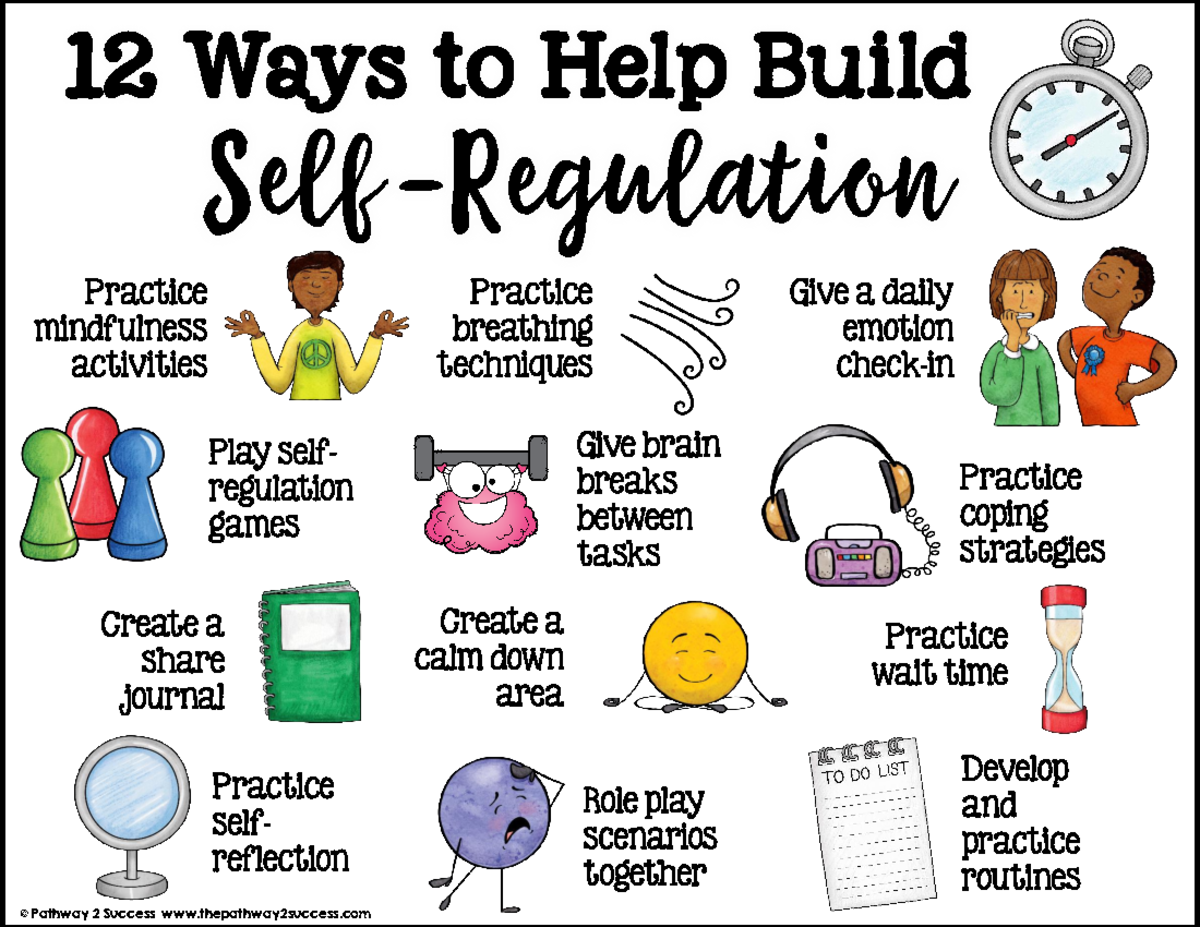 Self Regulation Free Printable Poster1 Practice self reflection 1 2