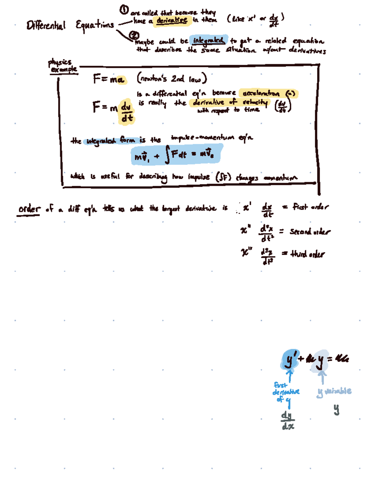 Calculus ll - differential equations - Differential Equations ...