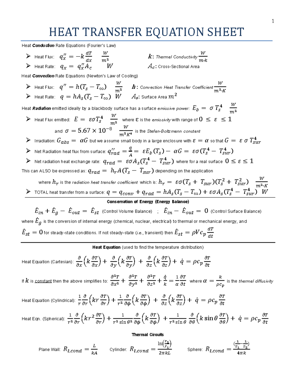 Heat Transfer Booklet - HEAT TRANSFER EQUATION SHEET Heat Conduction ...