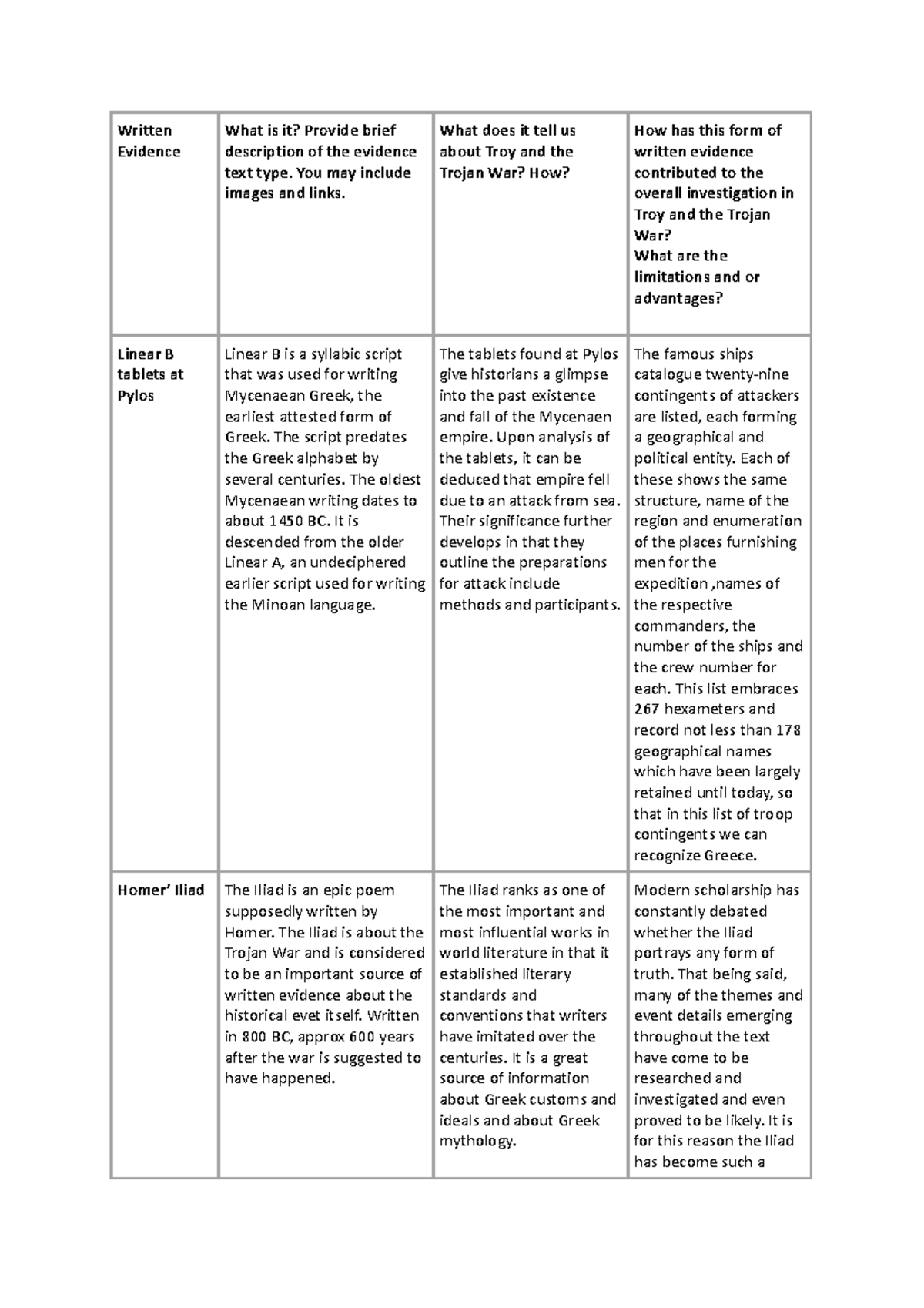 Written Evidence - efefwef - Diseño de organizaciones eficientes ...