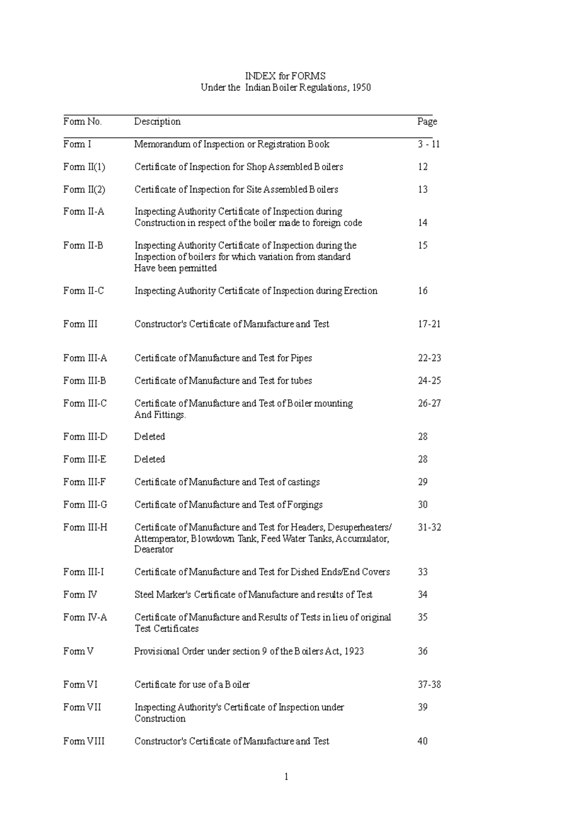 Ibr forms - INDEX for FORMS Under the Indian Boiler Regulations, - Studocu