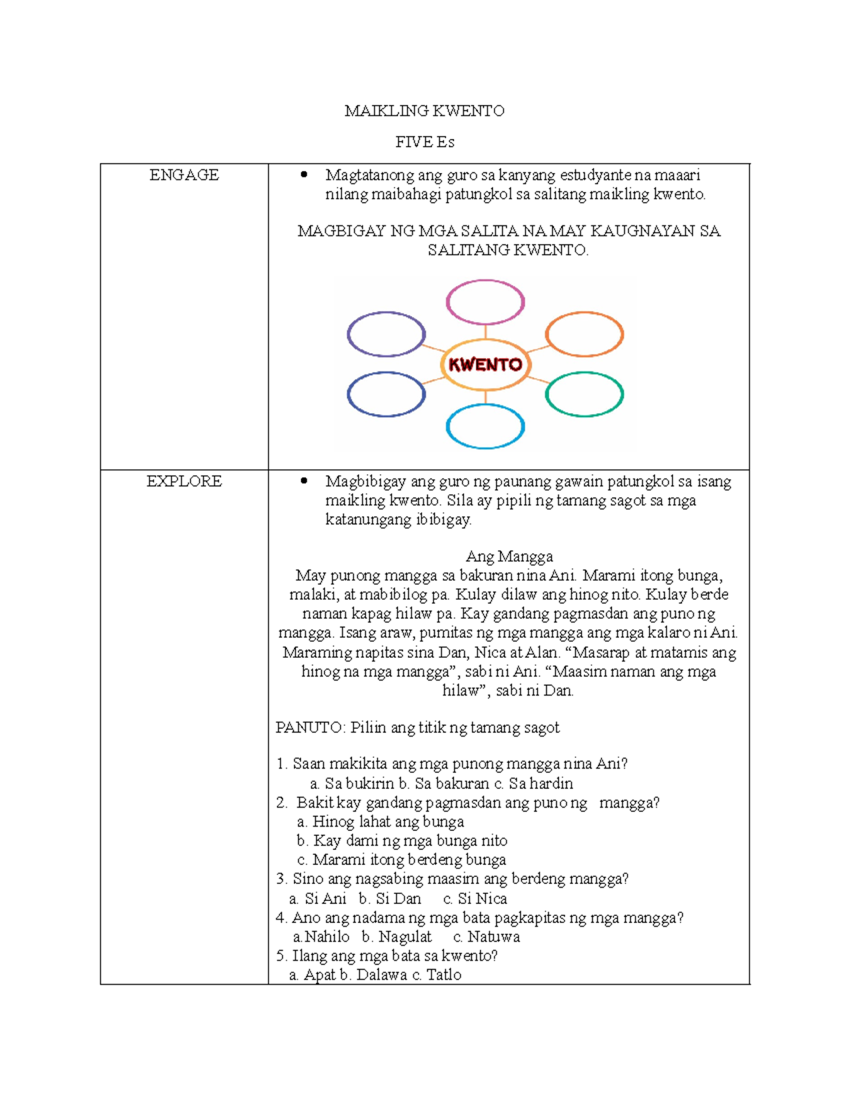 Filipino-5E's - Summary Bachelor of Elementary Education - MAIKLING ...
