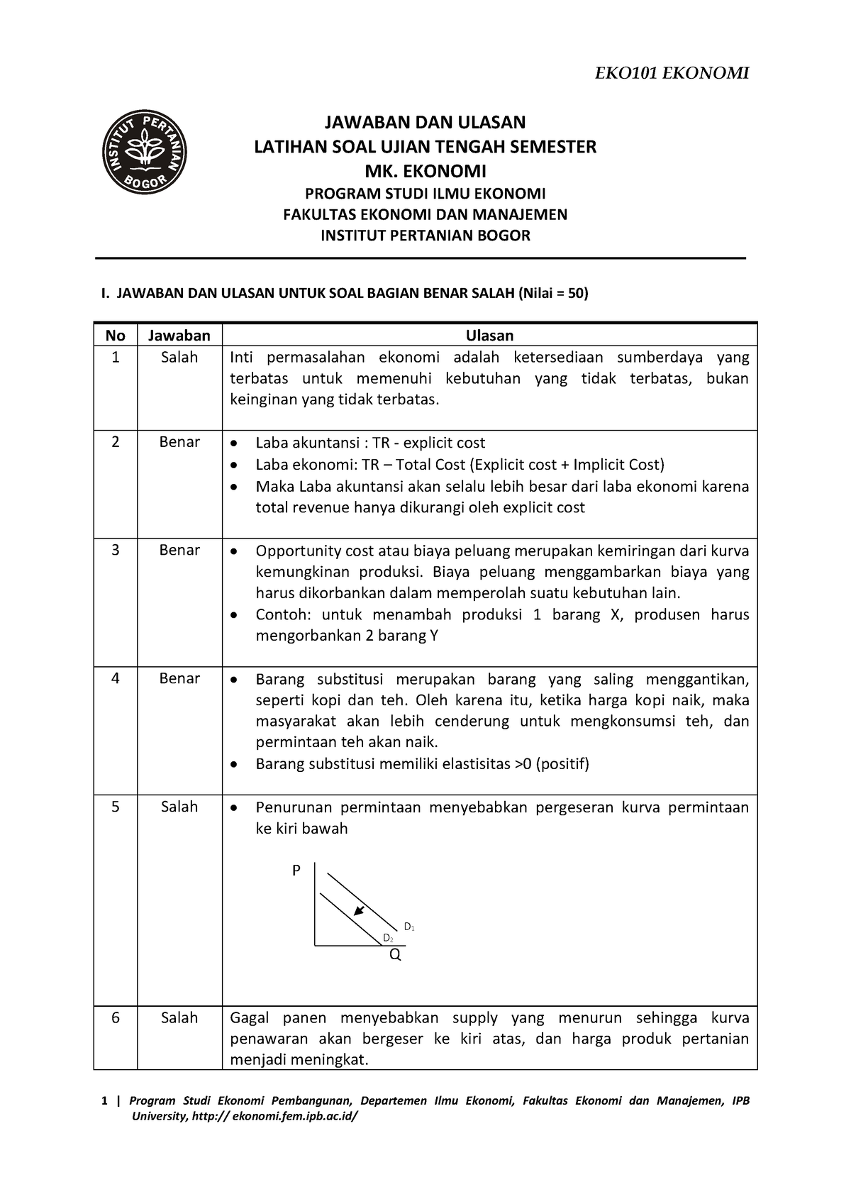 Jawaban Latihan MK. Ekonomi - 1 | Program Studi Ekonomi Pembangunan ...