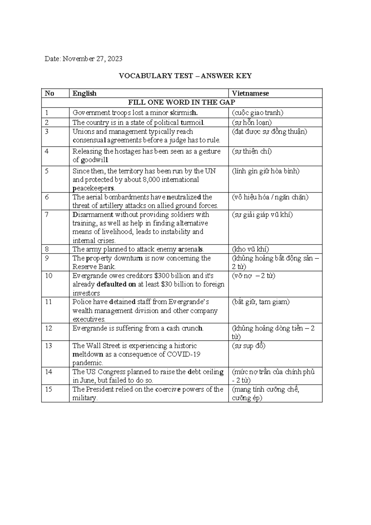 Đáp án của Vocab test 27 Date November 27, 2023 VOCABULARY TEST