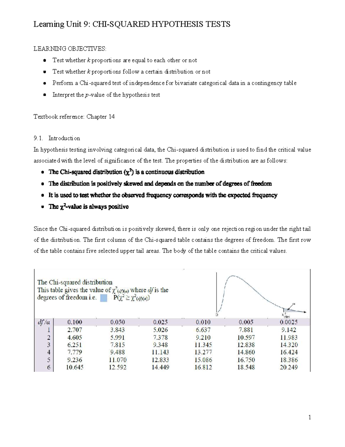 Annotated LU9 - Detailed notes - Learning Unit 9: CHI-SQUARED ...
