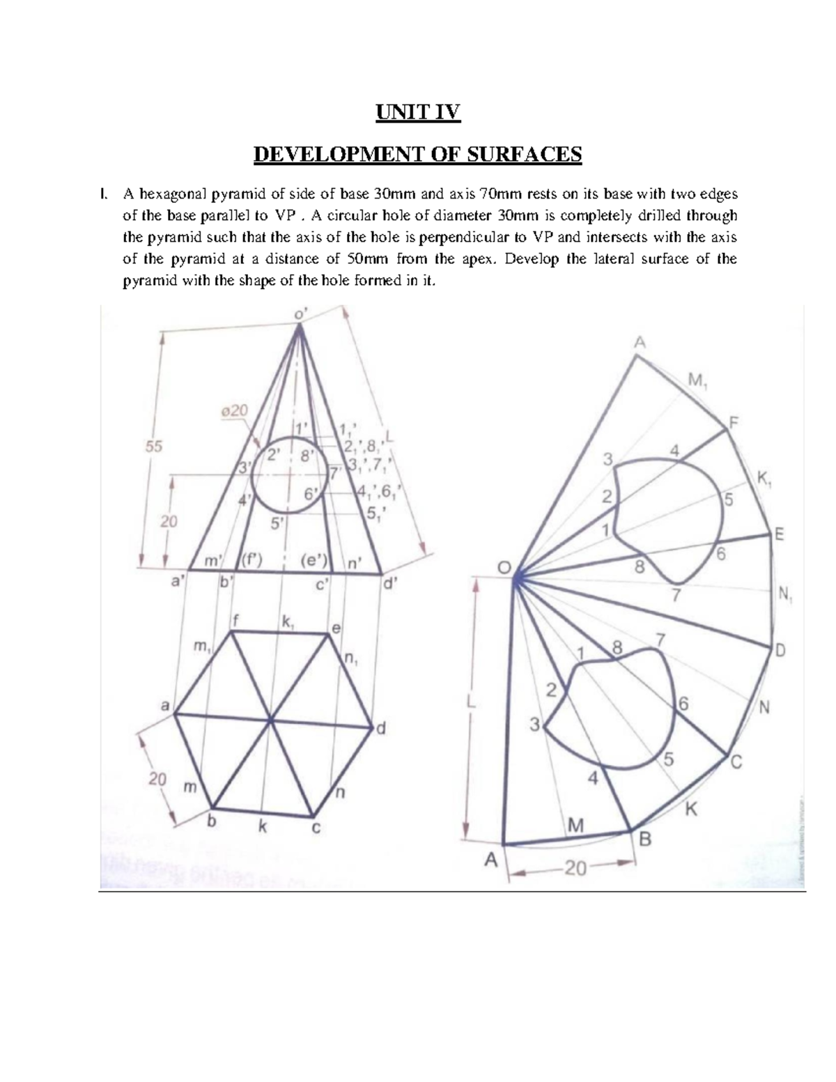 GRAPHICS NOTES UNIT IV DEVELOPMENT OF SURFACES A hexagonal pyramid