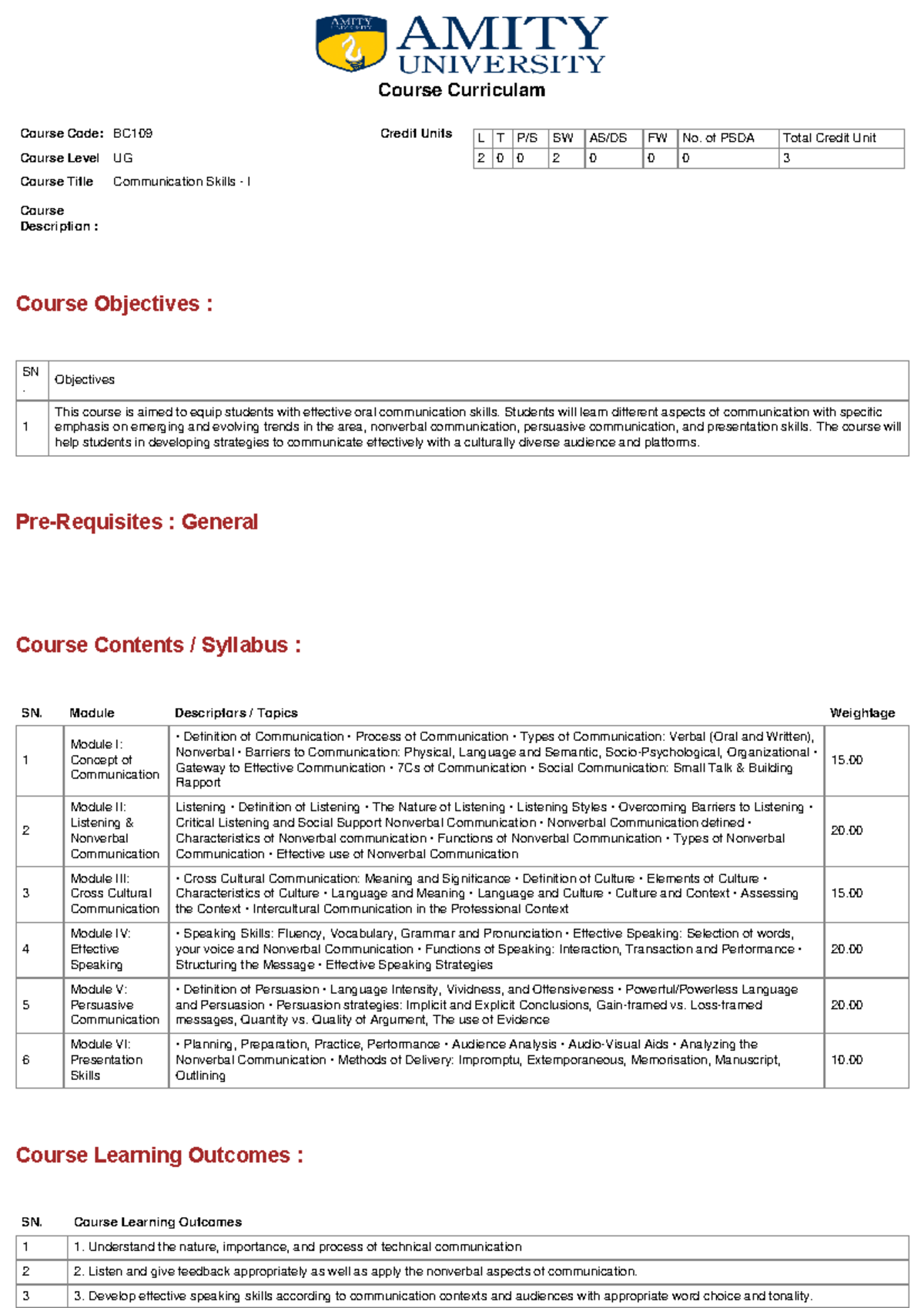 Course Curriculum - Hi h - Course Objectives : Pre-Requisites : General ...