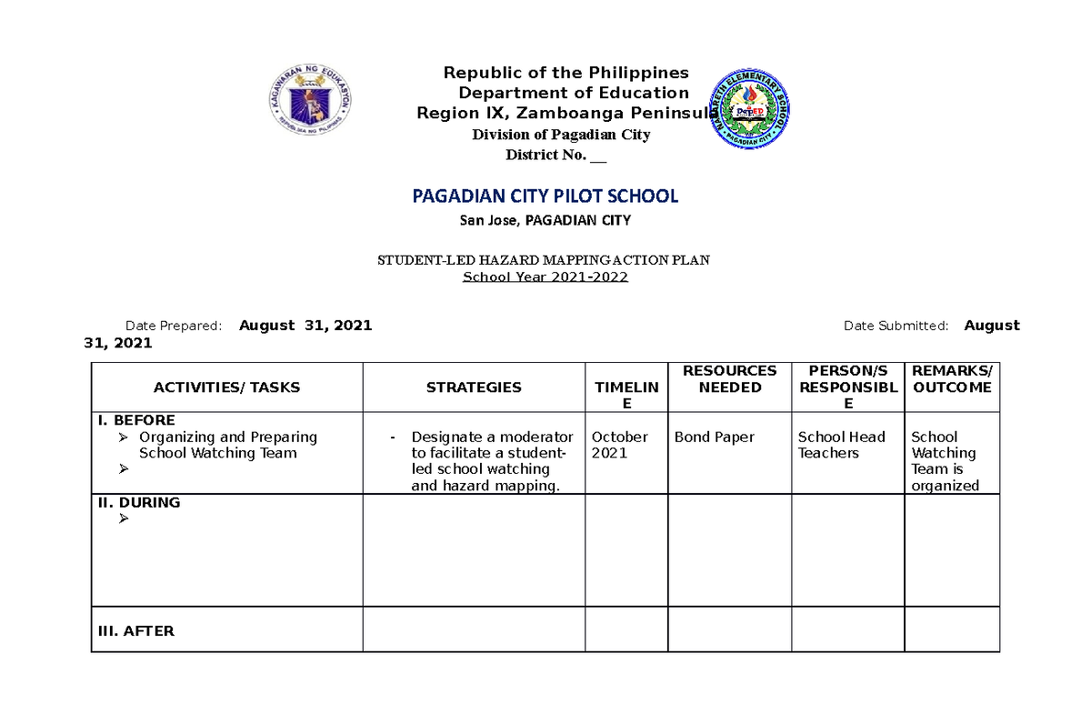 Action PLAN HG 2021 2022 - Republic of the Philippines Department of ...