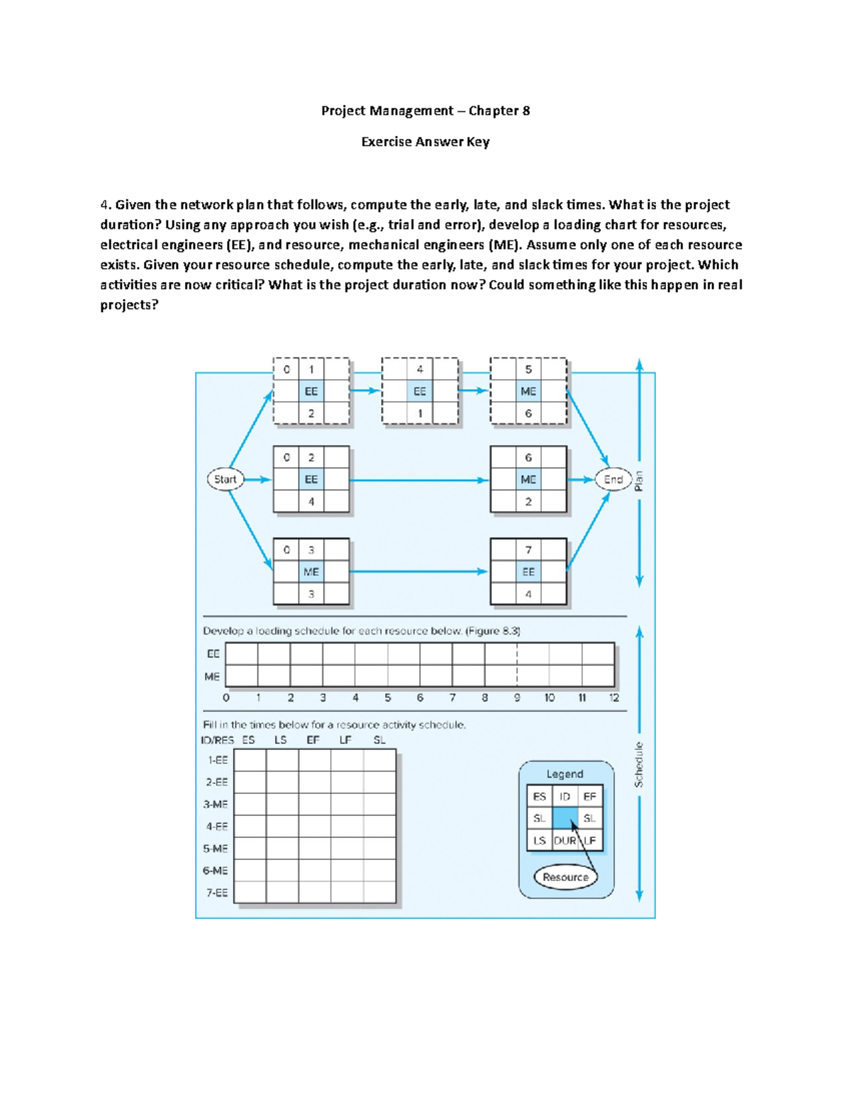 project stem assignment 8 answer